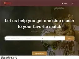 Sites similar to rangemaster.se