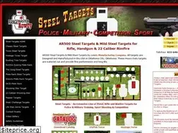 Sites similar to rangemasterrowdy.com