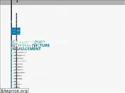 Sites similar to rangercap.com