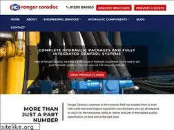 Sites similar to rangercaradoc.com