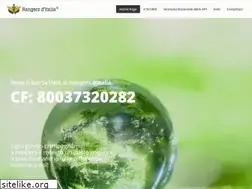 Sites similar to rangersitalia.it