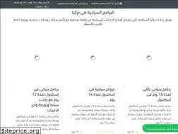 Sites similar to ranitravel.com