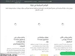 Sites similar to ranitravel.org