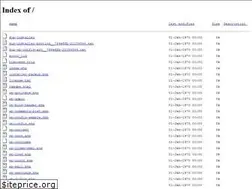 Sites similar to ranjbardates.com