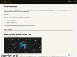 Sites similar to ranjeethvemunuri.wordpress.com