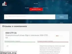 Sites similar to rank-craft.com