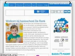 Sites similar to rank.nl