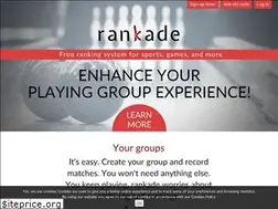 Sites similar to rankade.com