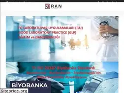 Sites similar to rankalite.com
