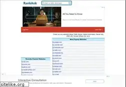 Sites similar to rankank.com