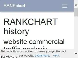 Sites similar to rankchart.net