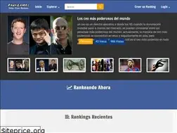 Sites similar to rankeamos.com
