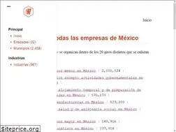Sites similar to rankeando.com