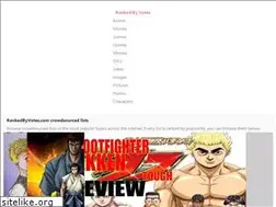 Sites similar to rankedbyvotes.com