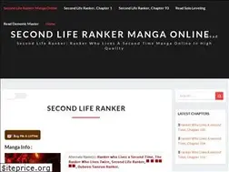 Sites similar to ranker-second-life.com