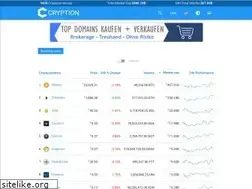 Sites similar to rankhit.de