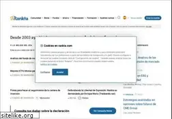 Sites similar to rankia.com