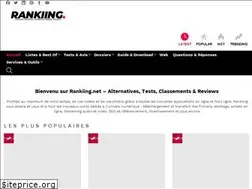 Sites similar to rankiing.net