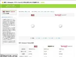Sites similar to rankin-navi.com