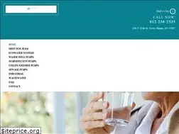 Sites similar to rankinecowater.com