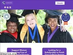 Sites similar to rankinfoundation.org