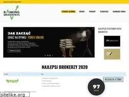 Sites similar to ranking-brokerow.pl