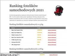Sites similar to ranking-fotelikow.eu