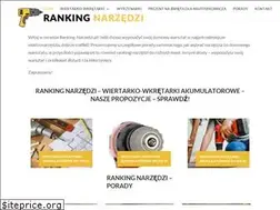 Sites similar to ranking-narzedzi.pl