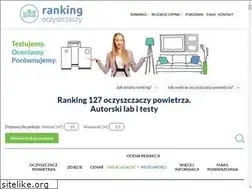 Sites similar to ranking-oczyszczaczy.pl