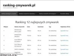 Sites similar to ranking-zmywarek.pl