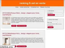 Sites similar to ranking.fr