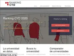 Sites similar to rankingcyd.org