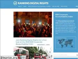 Sites similar to rankingdigitalrights.org