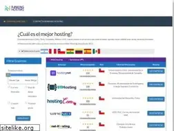 Sites similar to rankinghosting.com