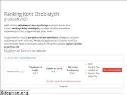 Sites similar to rankingkontosobistych.pl