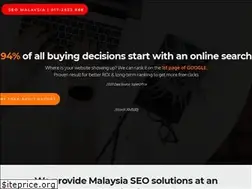 Sites similar to rankingmatter.com