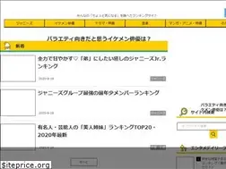 Sites similar to rankingoo.net
