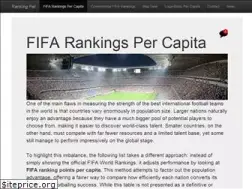 Sites similar to rankingper.com
