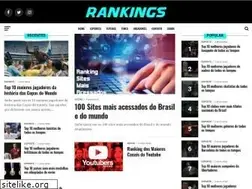 Sites similar to rankings.com.br
