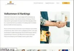 Sites similar to rankings.dk