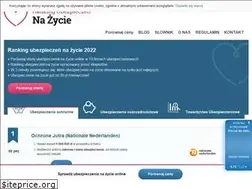 Sites similar to rankingubezpieczennazycie.pl