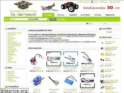 Sites similar to rankrc.com