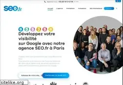 Sites similar to rankspirit.com
