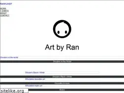 Sites similar to rankunst.com