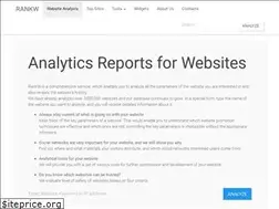 Sites similar to rankw.org