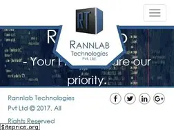 Sites similar to rannlab.com