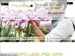 Sites similar to rannohana.com