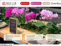 Sites similar to ranran.co.jp