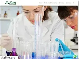 Sites similar to ransa.com