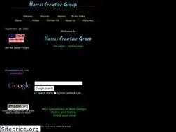 Sites similar to rantnroll.com